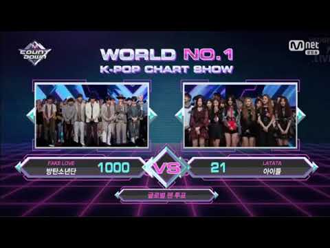 World no.1 k-pop chart show FAKE LOVE-BTS