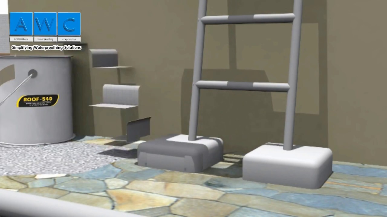AWC India – 3D Motion Video
