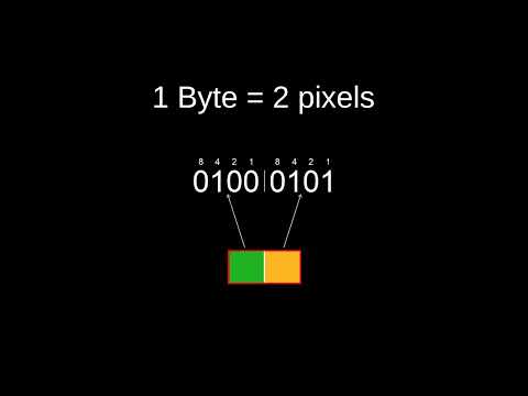 Confessions of a Crap Programmer #5 - Drawing graphics with Z80 assembly.