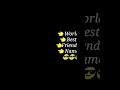 World Best Friends Name New Hd Status Video Shorts