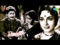 Pazhani Ullathukkulle Song