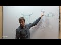 Как влияет ношение колец и цепочек на энергетику человека Как влияет ношение колец и цепочек на энергетику человека