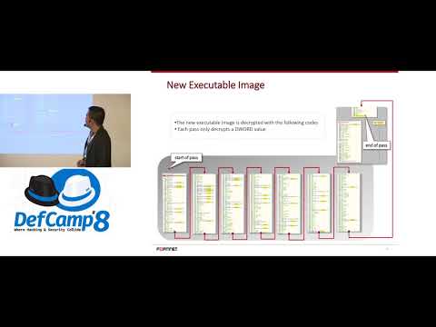 DefCamp 2017 - Hijacking the Boot Process – Ransomware Style