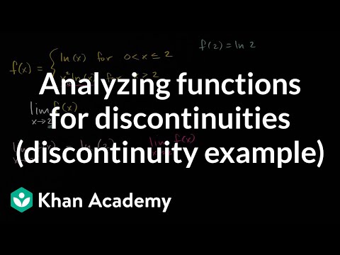 Worked Example Point Where A Function Isn T Continuous Video Khan Academy