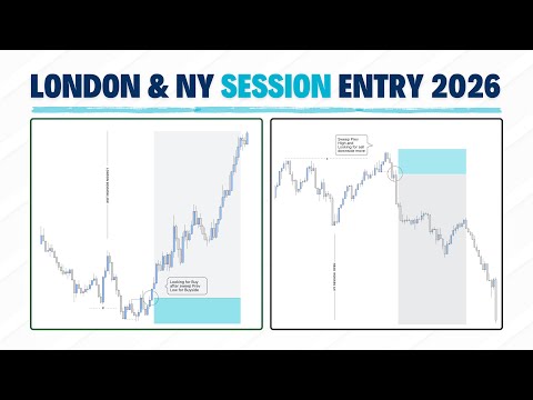 95% Traders Miss This London & NY Session Move | High Accuracy Setups 🔥