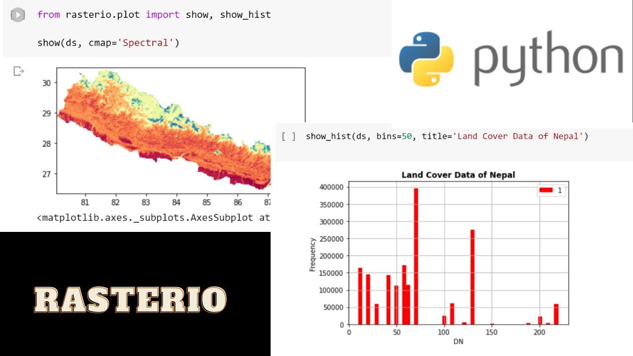 Rasterio for absolutely beginner | Geospatial data analysis with python | GeoDev