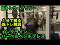 【1分で解る筋トレ解説】インクラインバーベルベンチプレス【筋トレライブラリー】