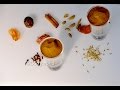Kerala Garam Masala Recipe /Home Made Garam Masala- Recipe :no 70