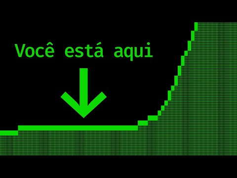 Uma ÚNICA Coisa Me Faz Programar “10x” Mais Rápido (De Verdade)

