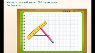 Виды углов