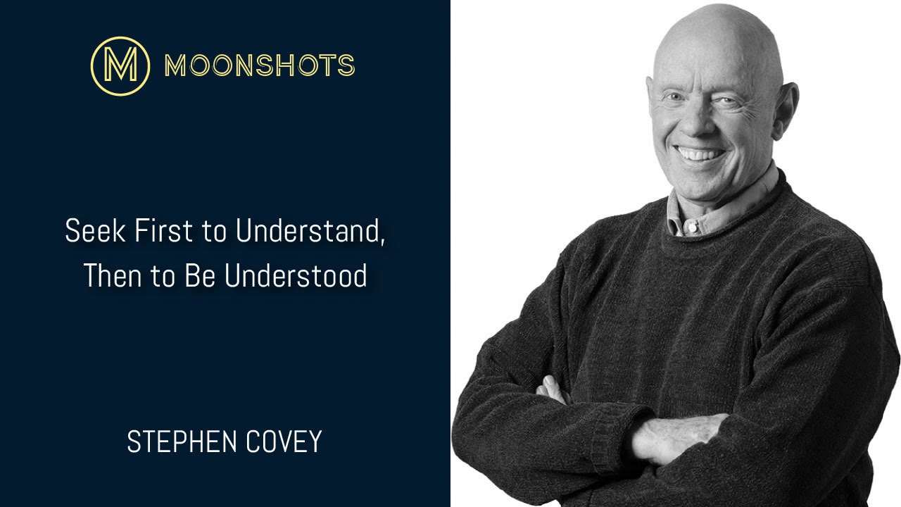 Stephen R Covey: Part Two: The 7 Habits of Highly Effective People