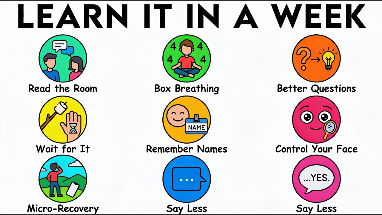 Every Small Skill You Can Learn in a Week That Pays You for Life Explained