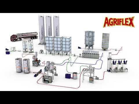 download lagu mp3 mp4 Agriflex, download lagu Agriflex gratis, unduh video klip Agriflex