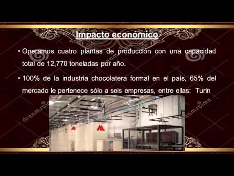 Fin - Chocolate Turin