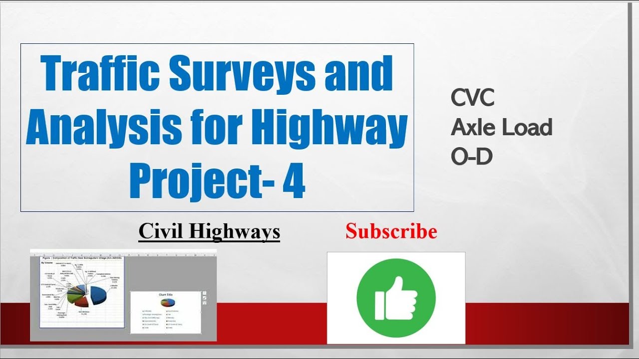 Traffic Surveys and Analysis for Highway Project - 4 || Civil Engineering || AADT || SCF