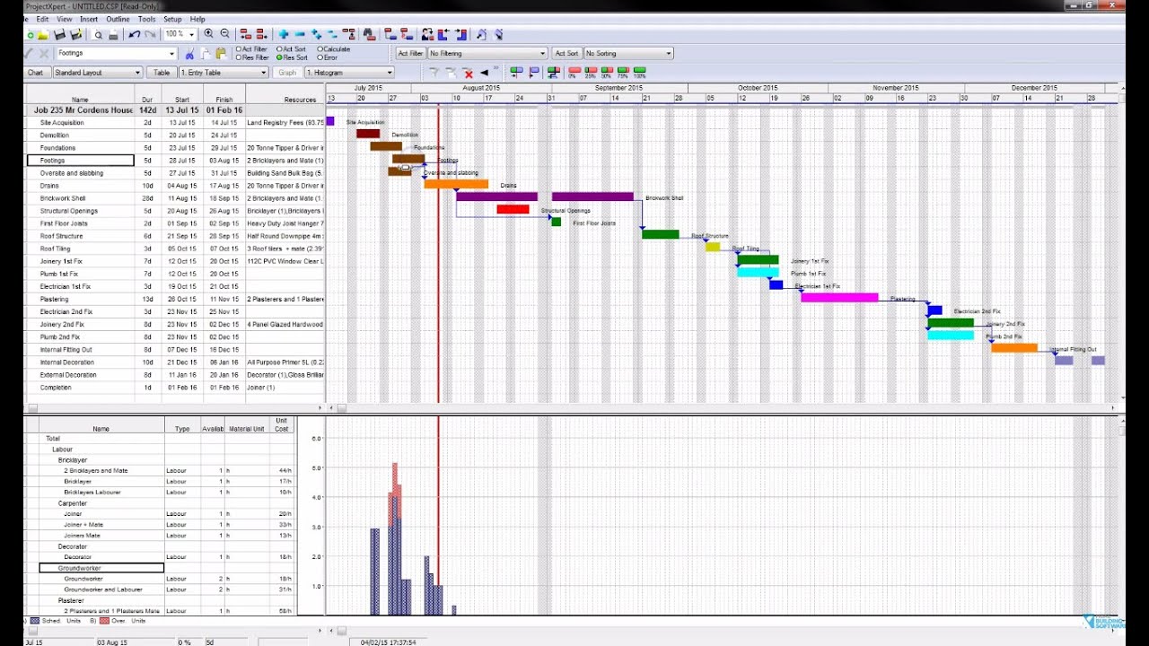 Project Xpert Overview