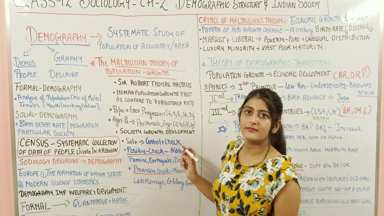 SOCIOLOGY CLASS -12 CH-2 Demographic Structure and Indian Society