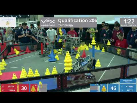 2018 Vex Worlds Technology Q206