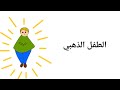 الأدوار في العائلة النرجسية الطفل الذهبي