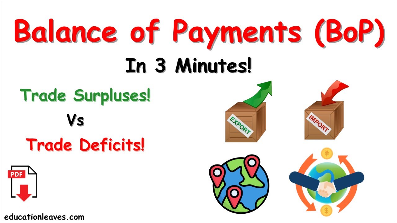 What is Balance of Payments (BoP)? | Types, Importance, Surpluses vs. Deficits #bop