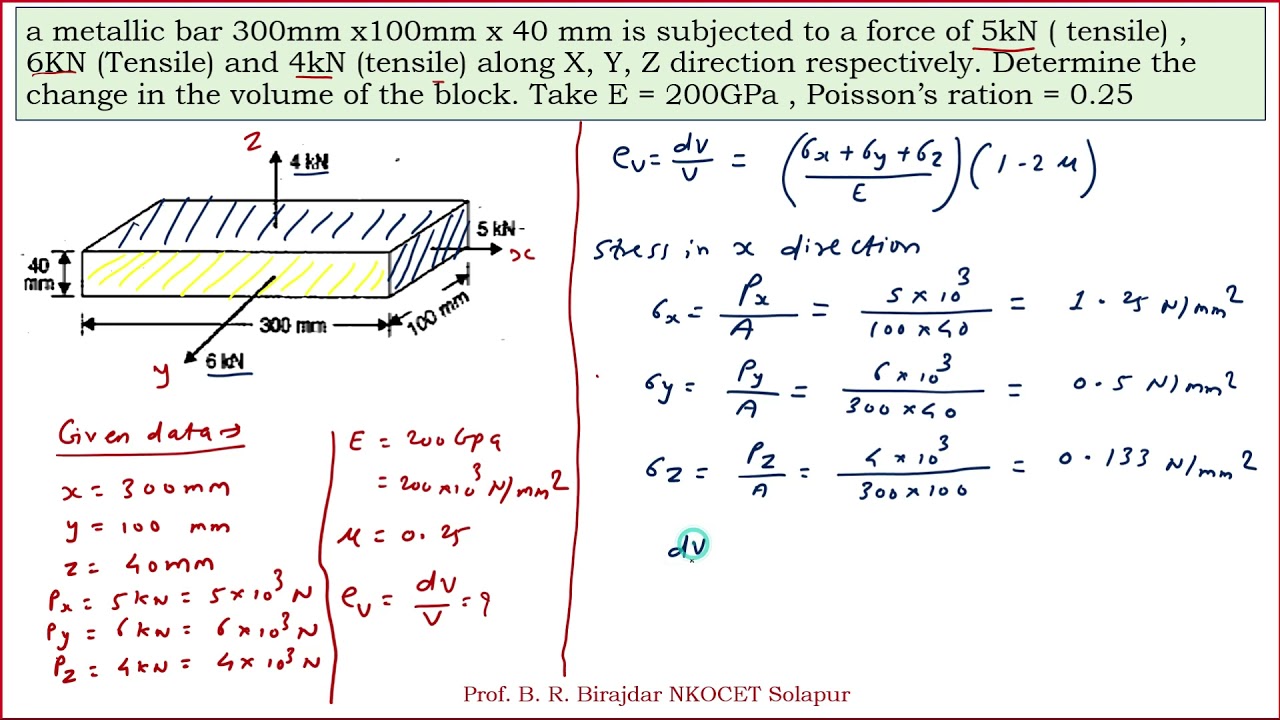 Problem on Volumetric Strain of rectangular bar (BRB)