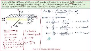 Problem on Volumetric Strain of rectangular bar (BRB)
