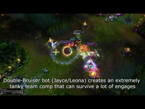 Breaking the Meta  Double Bruiser Bot Lane   League of Legends LoL