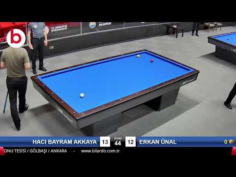 HACI BAYRAM AKKAYA & ERKAN ÜNAL Bilardo Maçı - 2022 ERKEKLER 1.ETAP-1.TUR