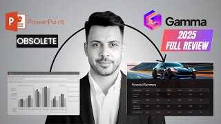 Gamma AI Presentation