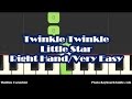 How To Play Twinkle Twinkle Little Star On Piano Right Hand Easy Notes For Beginners