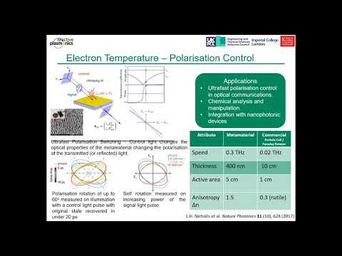 RPLAS - Hot Electron Applications & Technology - Nanoscale Heat