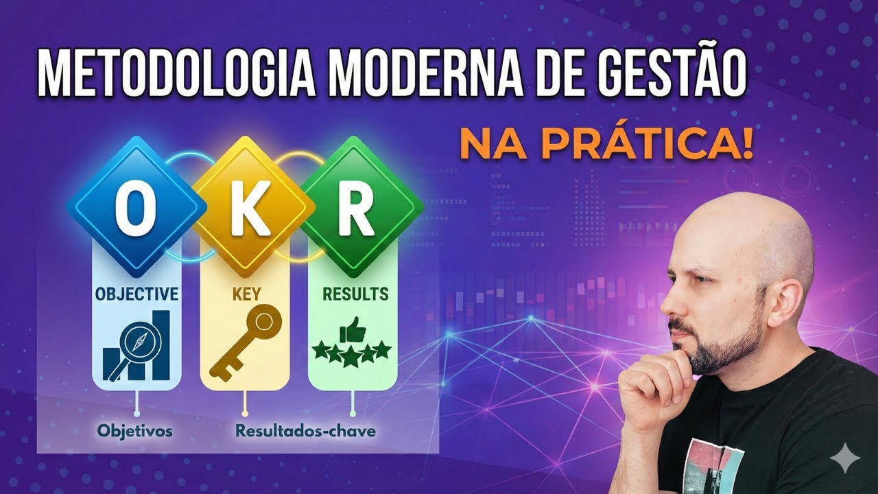 Metodologia Moderna para Estratégia e Gestão: OKR
