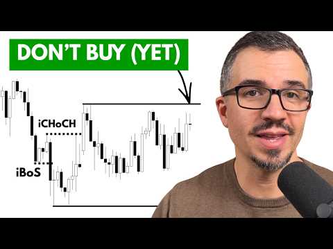 Weekly SMC Outlook: DXY, EURUSD, GBPUSD, USDCHF, XAUUSD (March 2-6)