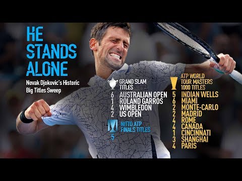 Теннис Novak Djokovic Stands Alone With Big Titles Sweep