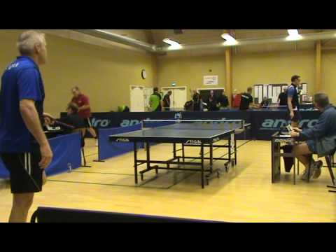 140105 ØM 2 Mandshold, Allan Wraa - Klaus Olsson