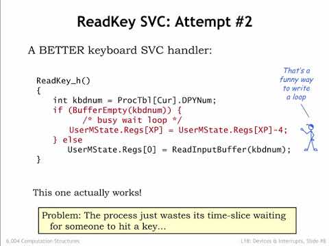18.2.2 輸入/輸出的SVCs (18.2.2 SVCs for Input/Output)