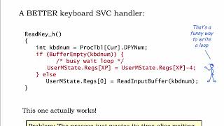 18.2.2 SVCs for Input/Output