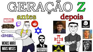 Generation Z: The Rise of Generational Consciousness