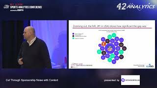 SSAC22: Cut Through Sponsorship Noise with Context Presented by SponsorPulse