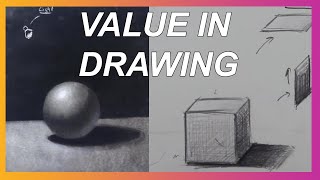 Introduction to Applying Value in Drawing - Terms and Concepts