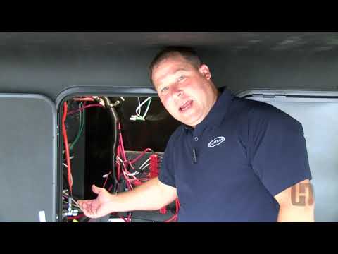 Six Point Level-Up System (Manual Operation) - MAINTENANCE MONDAY with Heartland RV