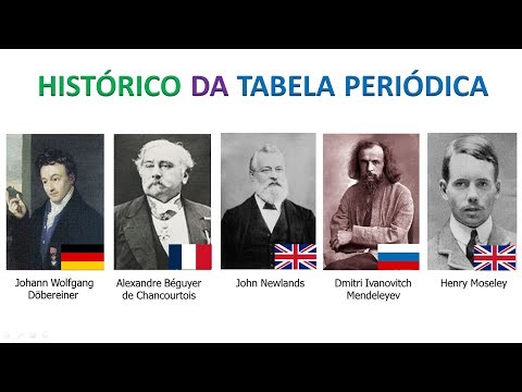 01 - Histórico da tabela periódica