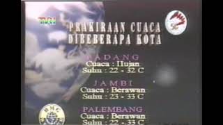 Download lagu Denting Prakiraan cuaca Dunia Dalam Berita TVRI Jadul mp3