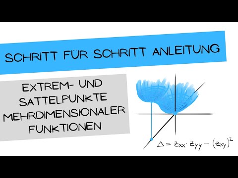 Extrem-/Sattelpunkte mehrdimensionaler Funktionen