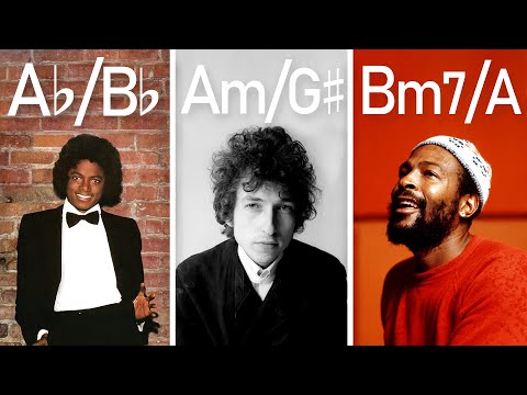 What are Slash Chords used for?