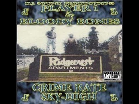 Player 1 & Bloody Bones - Crime Rate Sky High (DJ mouzx66 Instrumental Remake)