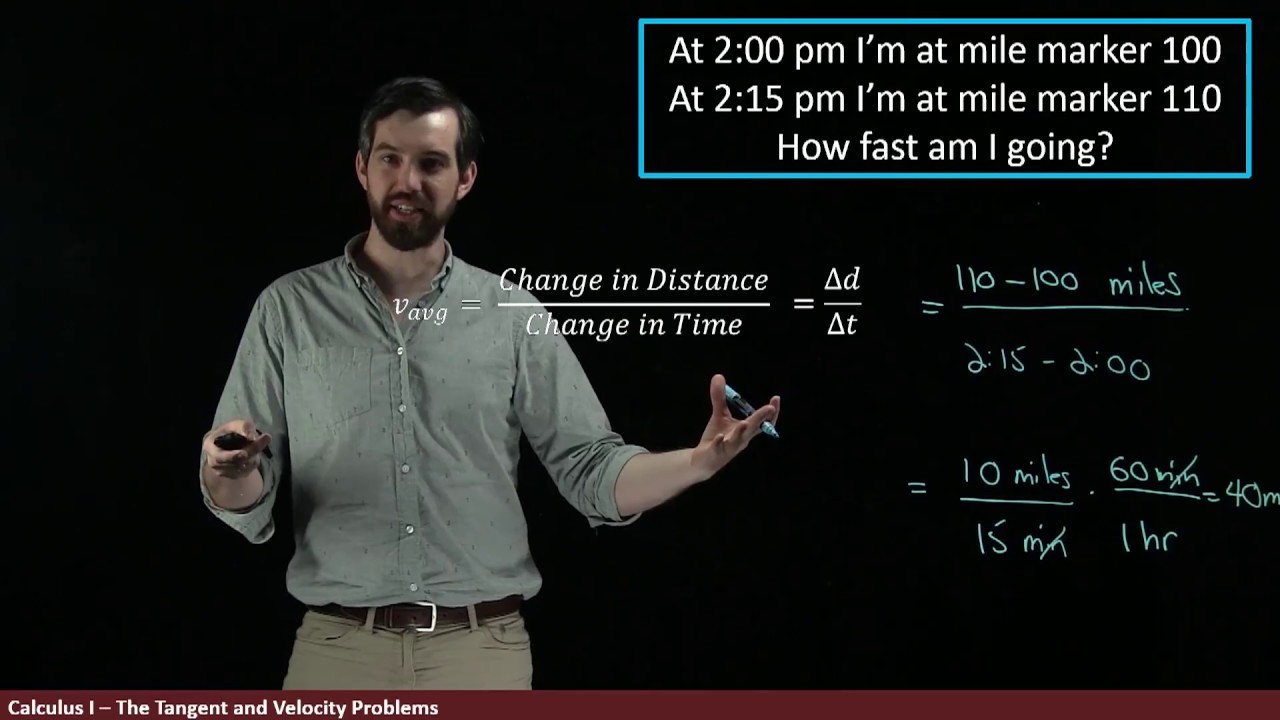 The Velocity Problem | Part I: Numerically