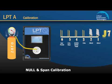 How to Calibrate the LPT-A Gas Detector