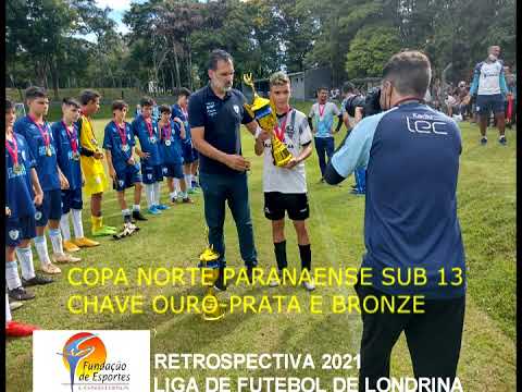 RESTROSPECTIVA 2021 LIGA DE FUTEBOL DE LONDRINA