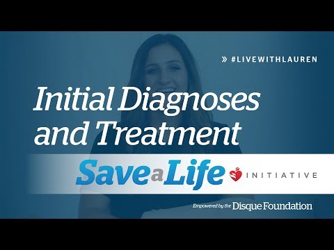 Initial Diagnosis and Treatment- The Initial Diagnosis and Treatment in PALS (2019)